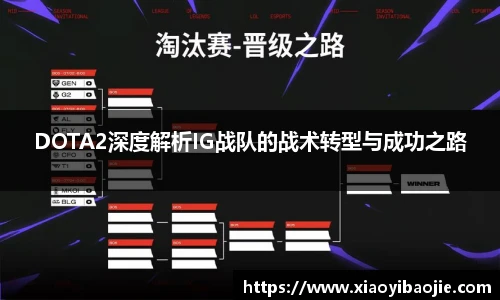 DOTA2深度解析IG战队的战术转型与成功之路